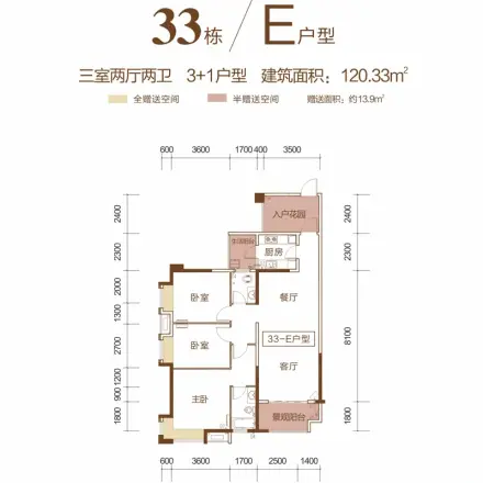 华盛·世纪新城