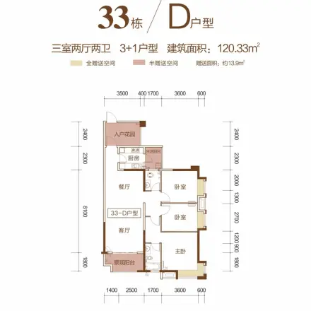 华盛·世纪新城