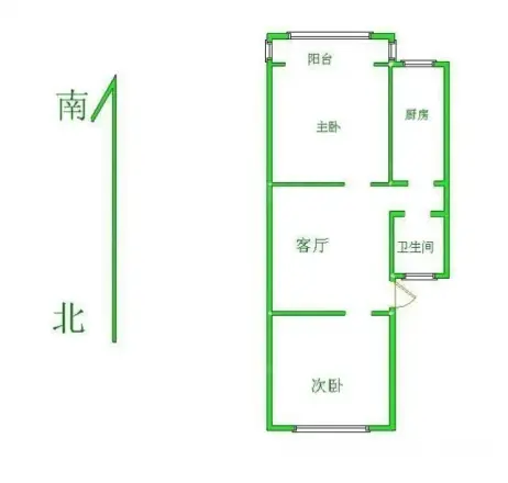 中央北路小区