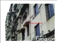 江西省社会科学院宿舍(洪都北大道649号) 1室1厅 南