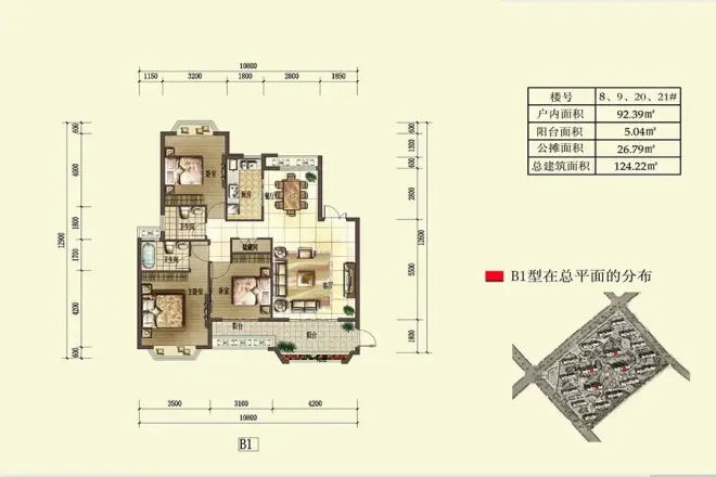 中辉·世纪城