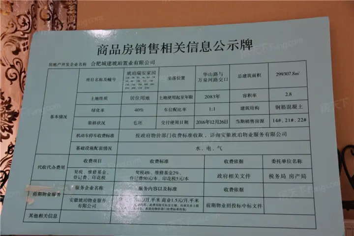 城建琥珀瑞安家园售楼部信息公示牌(2015.9.8)