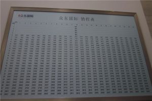 众东国际1室0厅南