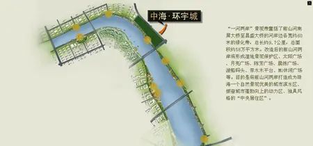 中海环宇城 中海环宇城
