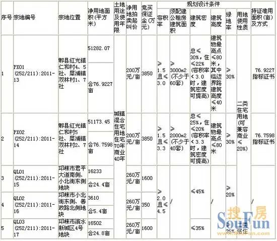 点击图片查看下一页