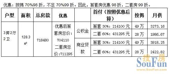聊城泉润书香苑 聊城泉润书香苑