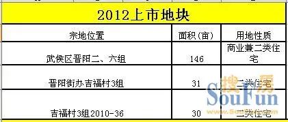 2012ÉÏÊеؿé 2012ÉÏÊеؿé