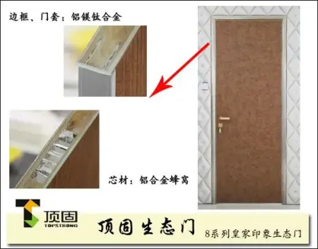 边框,门套:铝镁钛合金