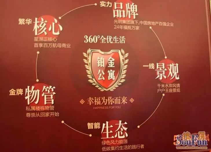 核心 核心