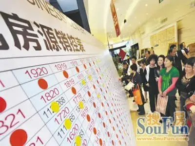 东莞商品房预售条件 房地产开发项目需达8条件