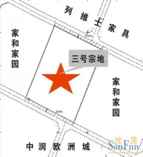 成都土地 成都土地