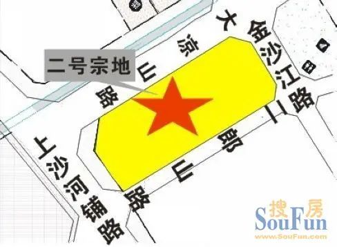 成都土地 成都土地