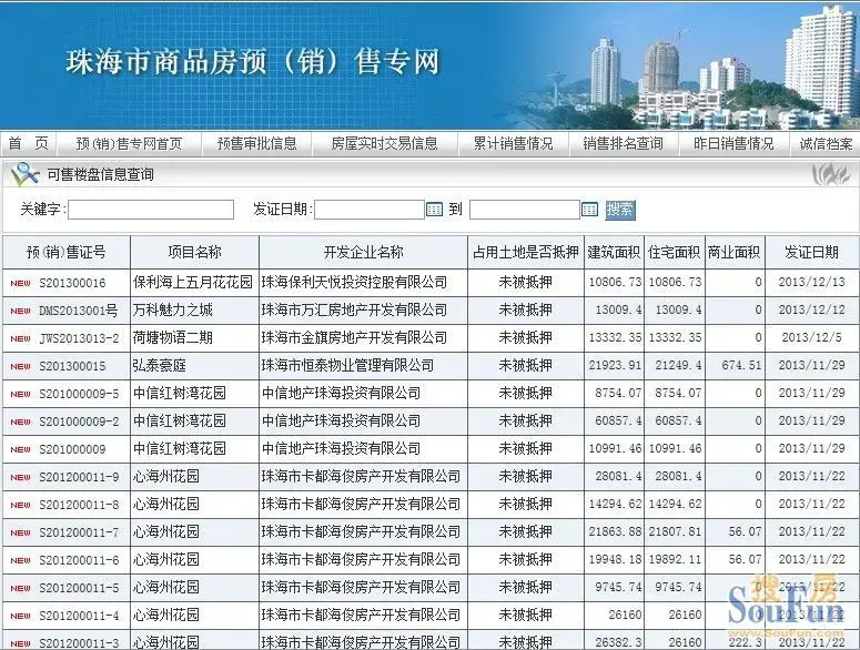 西区项目惊现珠海预售网 全市信息联网或指日可待
