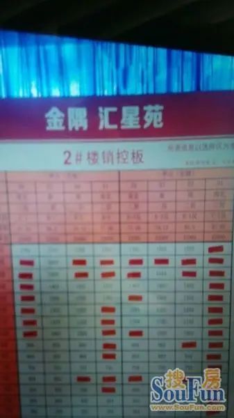 北京摇号自住房金隅汇星苑今日开始选房 北京摇号自住房金隅汇星苑今日开始选房