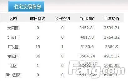 ´óÇìÍøÇ©¾ù¼Û ´óÇìÍøÇ©¾ù¼Û