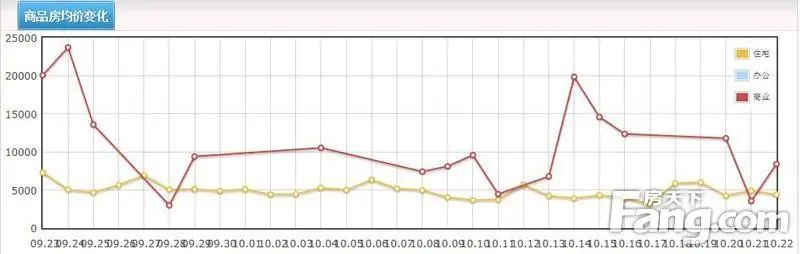 ´óÇìÍøÇ©¾ù¼Û ´óÇìÍøÇ©¾ù¼Û