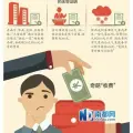 婚姻证明必须去户籍所在地开吗？开证明要办哪些手续