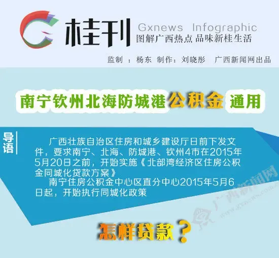 南宁钦州北海防城港公积金通用 怎样贷款?(组图)