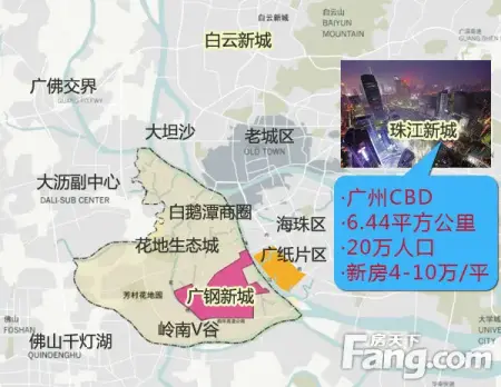 广钢新城 广州买房 广州新盘