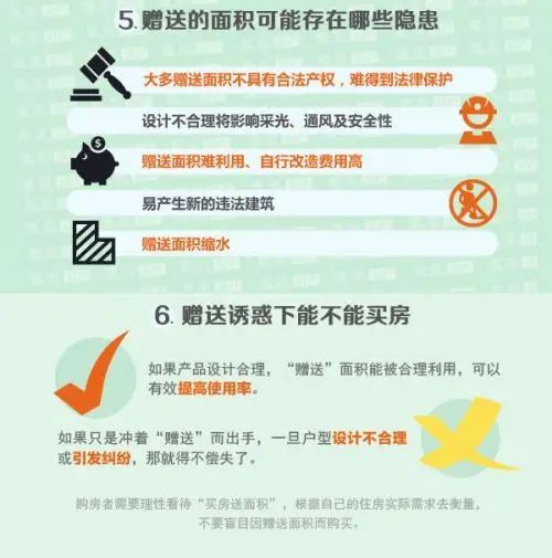 陷阱,购房合同,交房,买房,空调,阳台,合同,花园,业主,开发商 陷阱,购房合同,交房,买房,空调,阳台,合同,花园,业主,开发商