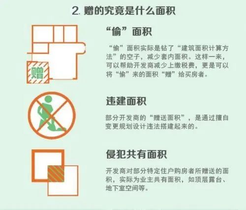 陷阱,购房合同,交房,买房,空调,阳台,合同,花园,业主,开发商 陷阱,购房合同,交房,买房,空调,阳台,合同,花园,业主,开发商