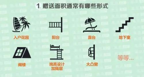 陷阱,购房合同,交房,买房,空调,阳台,合同,花园,业主,开发商 陷阱,购房合同,交房,买房,空调,阳台,合同,花园,业主,开发商