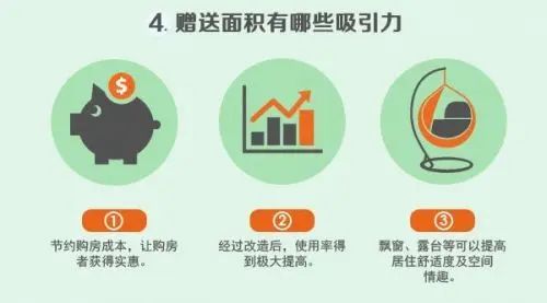 陷阱,购房合同,交房,买房,空调,阳台,合同,花园,业主,开发商 陷阱,购房合同,交房,买房,空调,阳台,合同,花园,业主,开发商