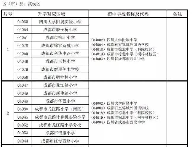 新房,二手房,价格,物业, 房, 新房,二手房,价格,物业, 房,