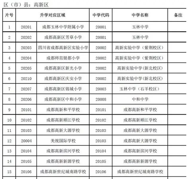 新房,二手房,价格,物业, 房, 新房,二手房,价格,物业, 房,