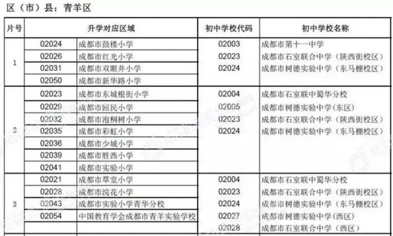 新房,二手房,价格,物业, 房, 新房,二手房,价格,物业, 房,