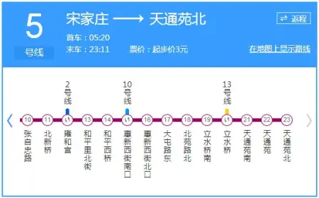 北京地铁5号线现有站点路线