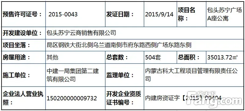 新桃源房产:开启房地产市场新篇章