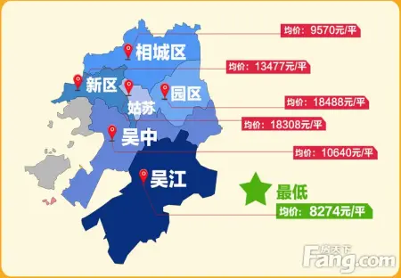 看苏城疯涨房价 南苏州惊爆首付15万拉仇恨!
