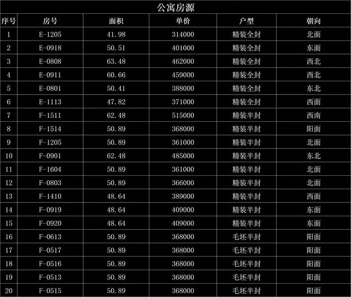 汇中广场 汇中广场