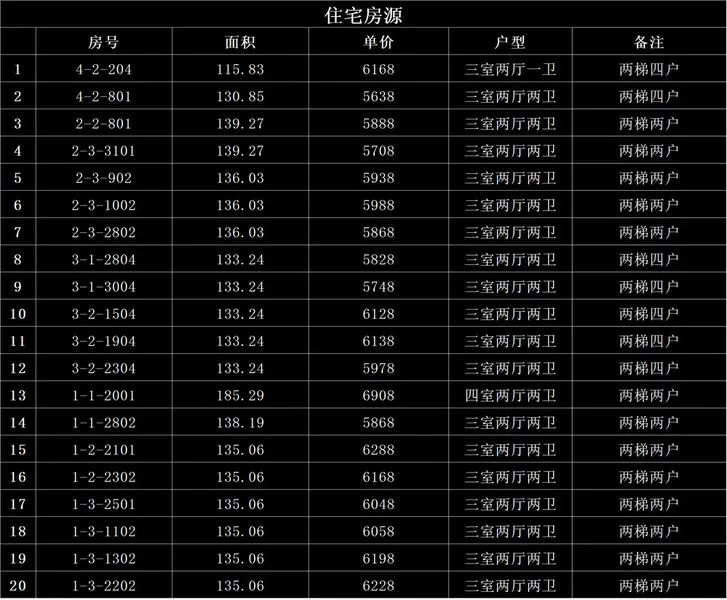 汇中广场 汇中广场