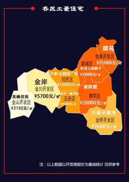 Ò»ÕÅͼΪÄã½â¶Á¸÷Çø¹º·¿³É±¾ Ò»ÕÅͼΪÄã½â¶Á¸÷Çø¹º·¿³É±¾