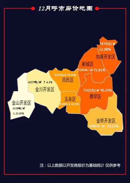 Ò»ÕÅͼΪÄã½â¶Á¸÷Çø¹º·¿³É±¾ Ò»ÕÅͼΪÄã½â¶Á¸÷Çø¹º·¿³É±¾