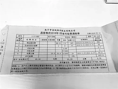 南宁22个新建小区未按规定安装一户一表