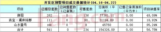 成交数据 成交数据