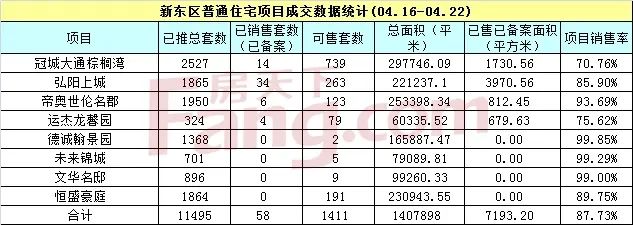 成交数据 成交数据