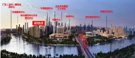 一天劲销100多套 保利东湾·米墅会展 成投资新宠 一天劲销100多套 保利东湾·米墅会展 成投资新宠