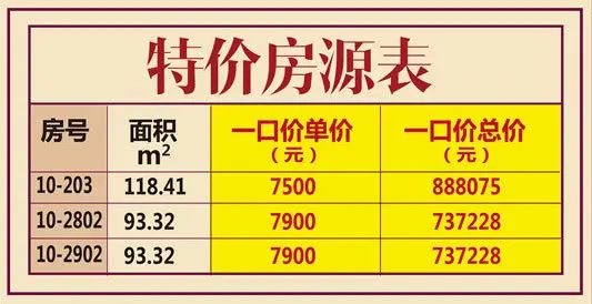弘阳上城特价房 弘阳上城特价房