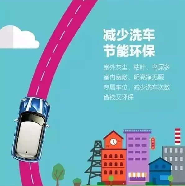 哈罗城 哈罗城