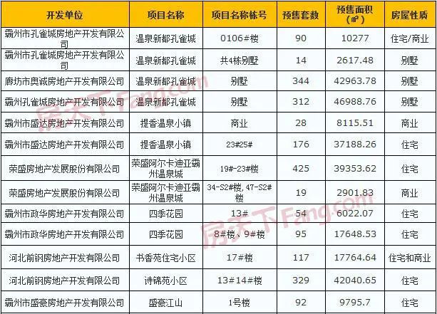 效果图 效果图