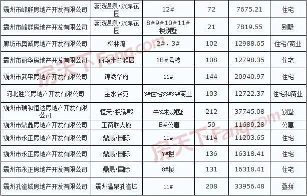 效果图 效果图