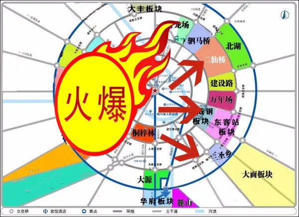 城东热门区域 城东热门区域