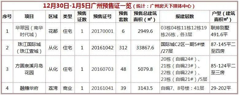 ¹ãÖÝÂ¥ÊÐ ÖÜĩ¥ÊÐ ¹ãÖÝÂ¥ÊÐ ÖÜĩ¥ÊÐ