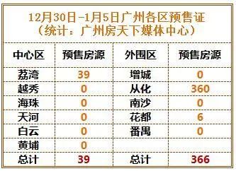 ¹ãÖÝÂ¥ÊÐ ÖÜĩ¥ÊÐ ¹ãÖÝÂ¥ÊÐ ÖÜĩ¥ÊÐ