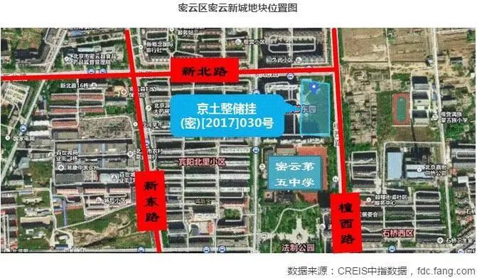 密云地块 密云地块