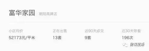 房价